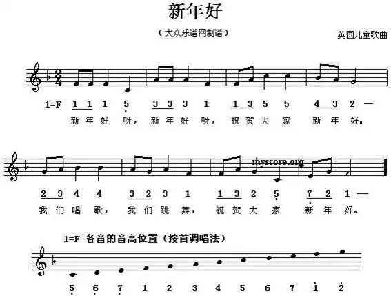 六一儿歌大全幼儿园常用音乐教学课程曲谱大全