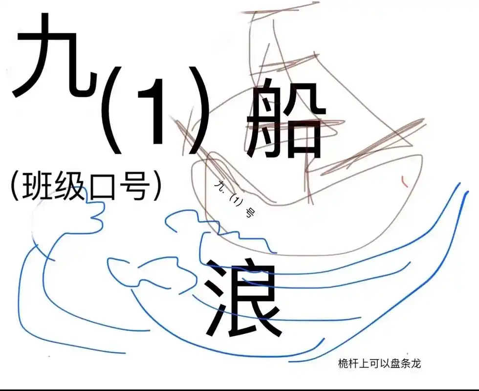 涵姐设计的校内运动会班旗#原创绘画 长风破浪7015 - 抖音