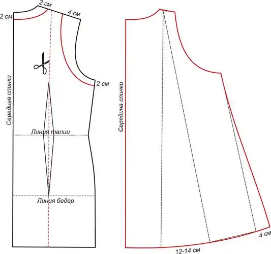 分享3款不规则a字裙的图纸