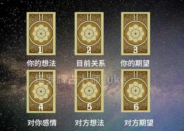 塔罗牌牌阵灵感对应牌阵