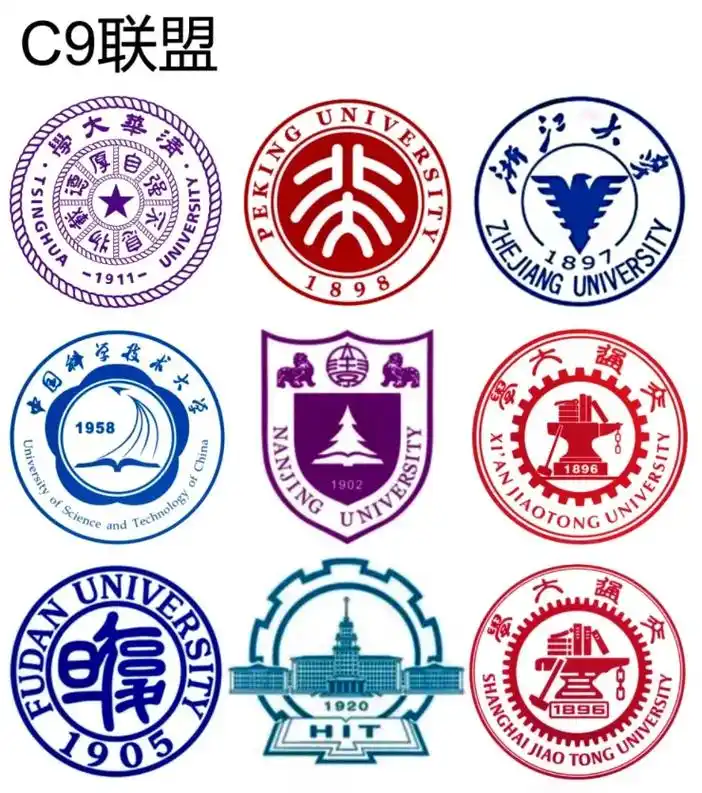众所周知,中国大学有c9联盟,昨天抖音里成立了a9联盟,我宣 - 抖音