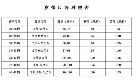 女式皮带尺寸是2尺,给你看看女士皮带尺寸对照表