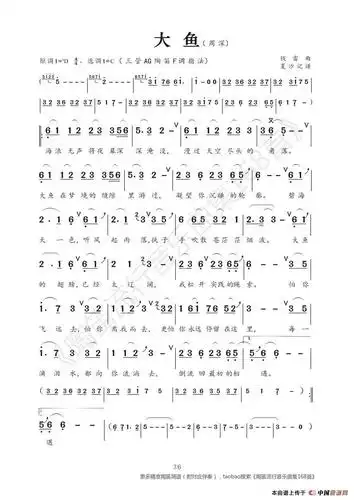 大鱼 提示:按f11切换浏览器全屏模式.