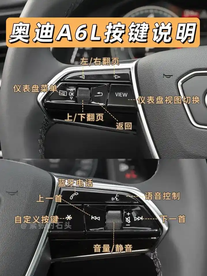 奥迪a6l按键说明图解!喜欢的点赞一个吧! 有问题咱们评论区 - 抖音