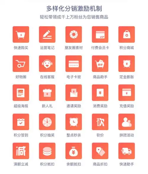 分销商城小程序