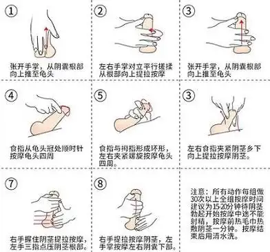 丁丁小的来看看男人二次发育的秘密