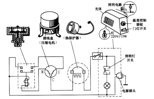 电冰箱控制线路的连接