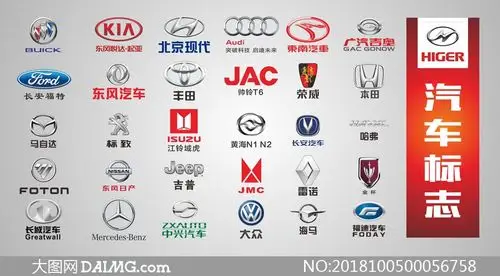 常见汽车标志logo集合矢量素材