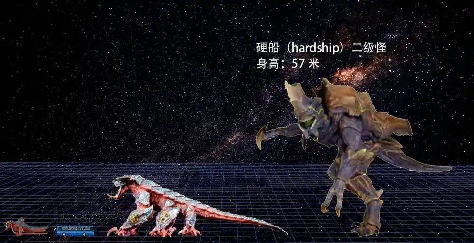 最大的环太平洋怪兽比哥斯拉还大,体重却不到哥斯拉的十分之一_机甲