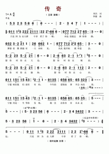 王菲唱的传奇有没有钢琴谱?