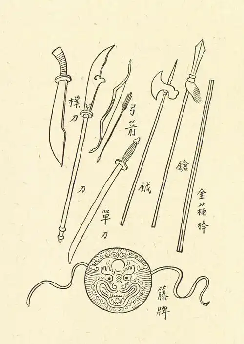 中国古代冷兵器形态各异,刀枪棍棒,斧钺钩叉,各有各的优势,各有各的