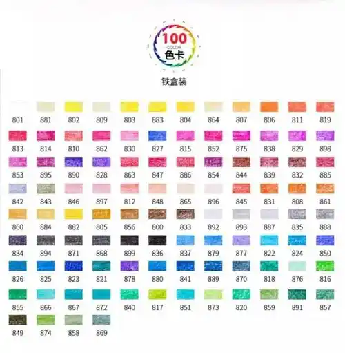 获多福细纹190g水彩纸,辉柏嘉油性彩铅(铁盒)100色,如果你的基础太