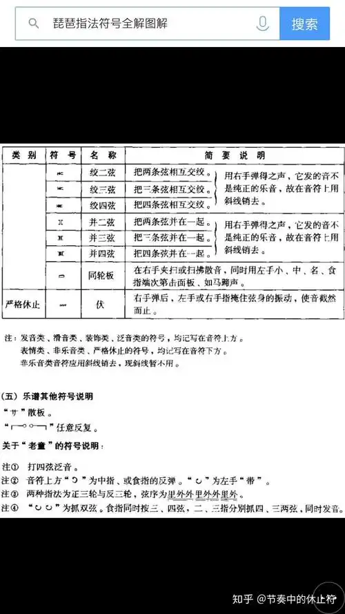 简谱里的一些符号是什么意思? - 知乎