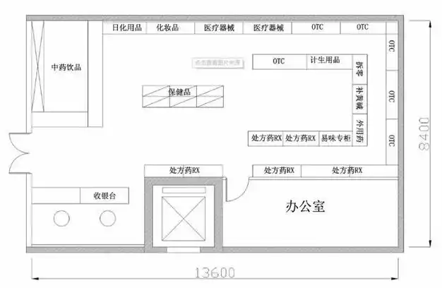 通常,药店的空间布局包括接待区,药品展示区,中药材展示区,休息区和