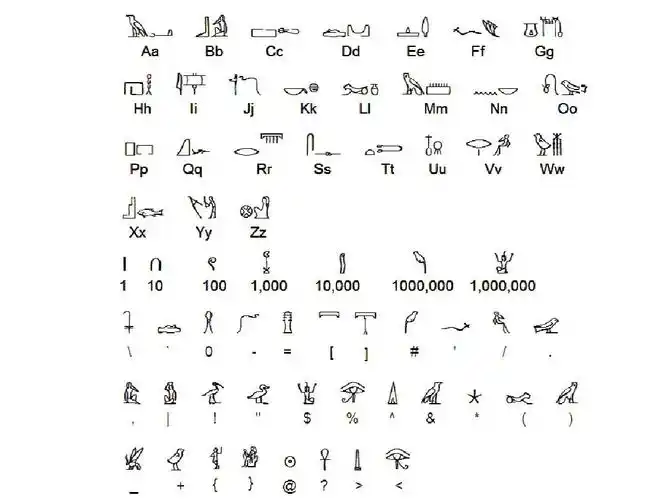 古埃及象形文字字母表