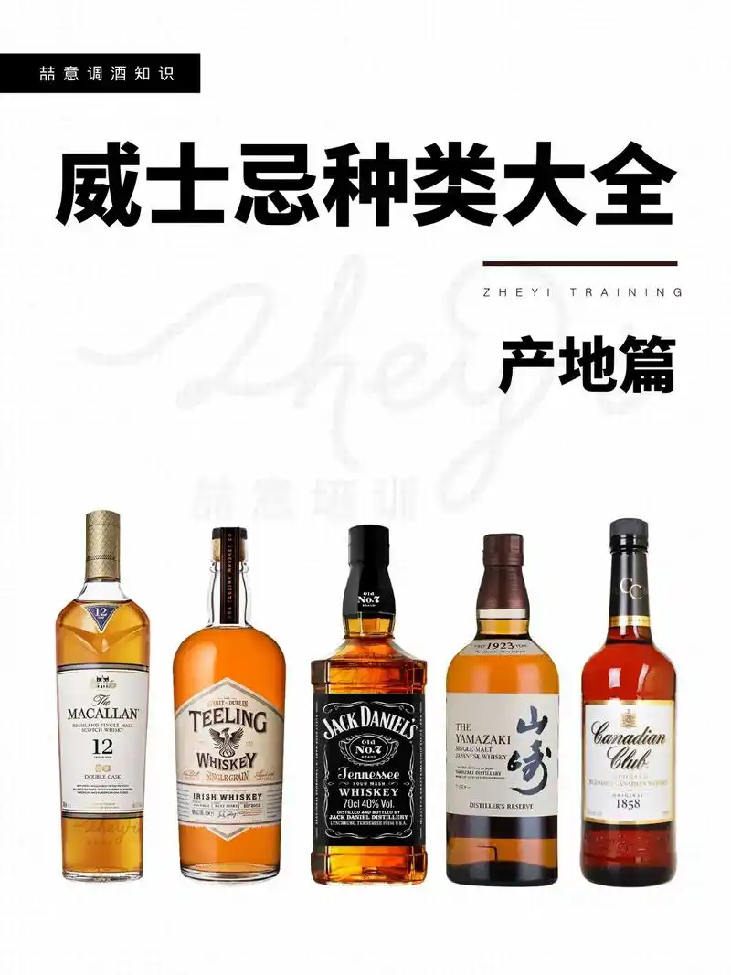 威士忌01种类大全②威士忌566大产区.