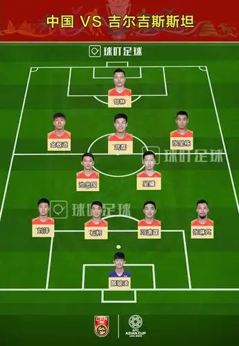 国足亚洲杯首战首发曝光:里皮推新阵型,郜林单箭头 鲁能2人!