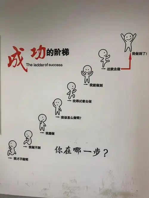 成功的阶梯