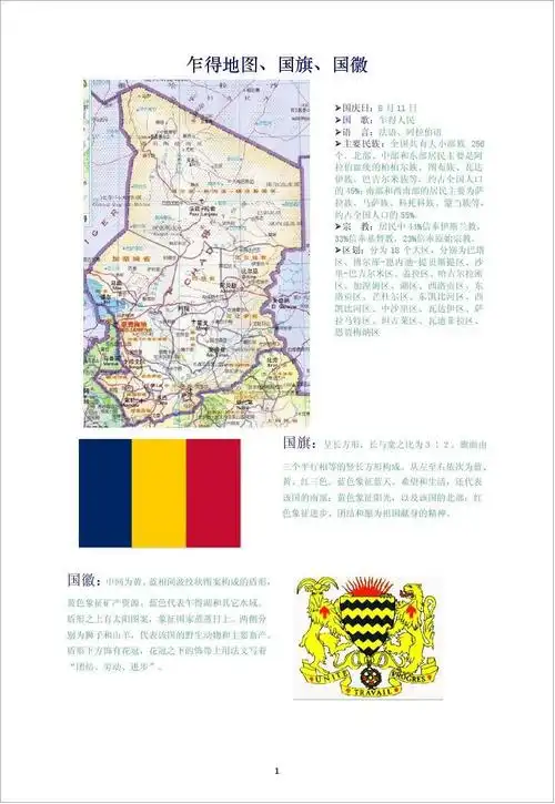 乍得共和国概况
