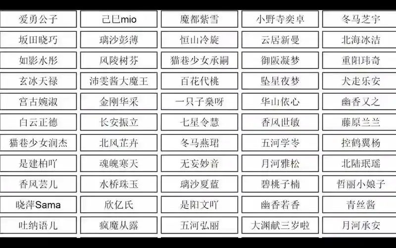 闺蜜网名专属网名仙气网名网名昵称特殊符号网名取网名古风网名微信