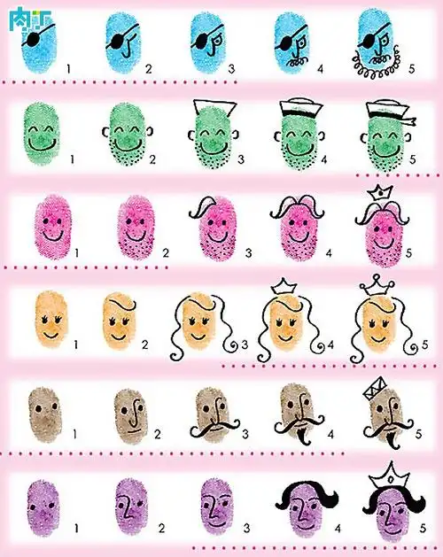 人物-手指画图集图片_儿童手指画_少儿图库_儿童资源网