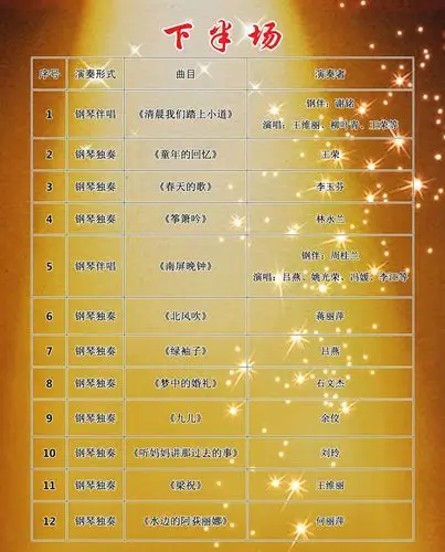 2018新年钢琴音乐会--成人篇