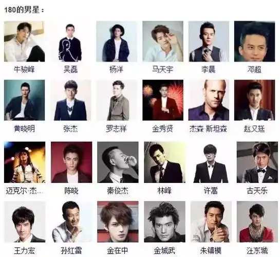 解开男明星身高之谜, 全靠圈儿内行走的测量仪