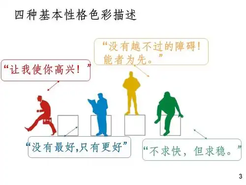 四种基本性格色彩描述ppt
