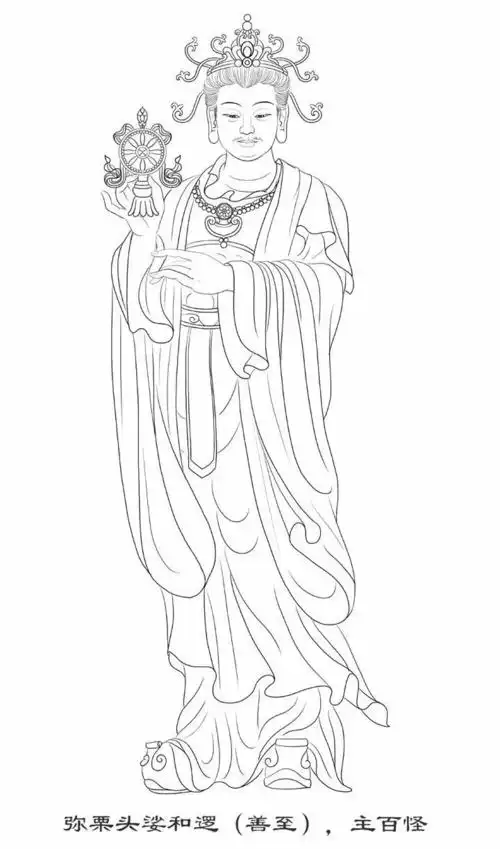 三十六善神像白描图