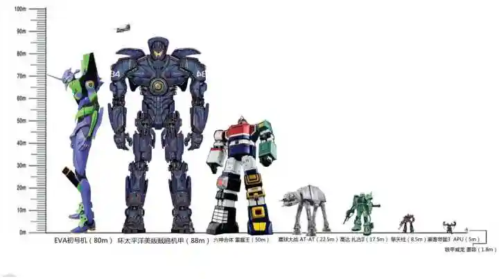 赤红风暴机甲图片 危险流浪者机甲图片