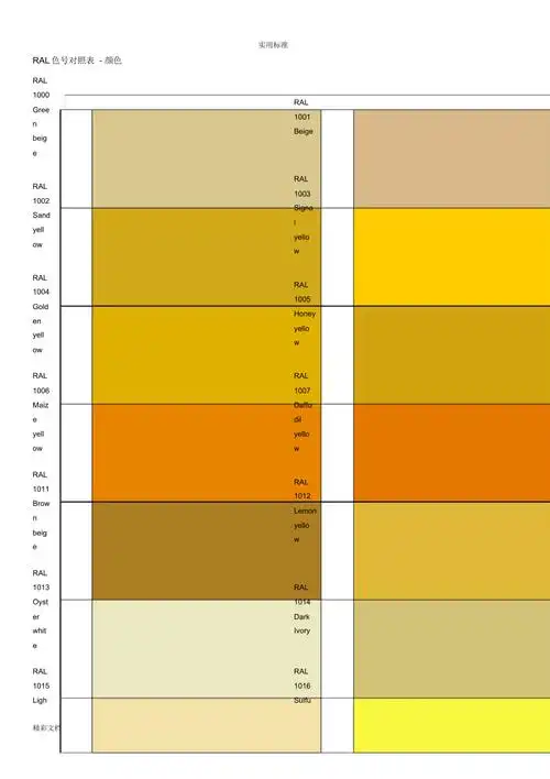 ral国际色号对照表(实用标准色卡)_第1页