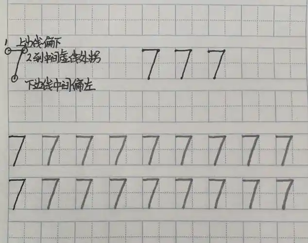 数字7在田字格中的正确占格