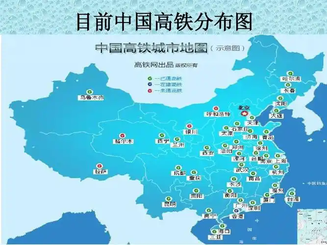 目前中国高铁分布图