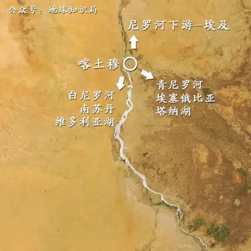 6000年,7000公里,世界第一长河的源头在哪里?