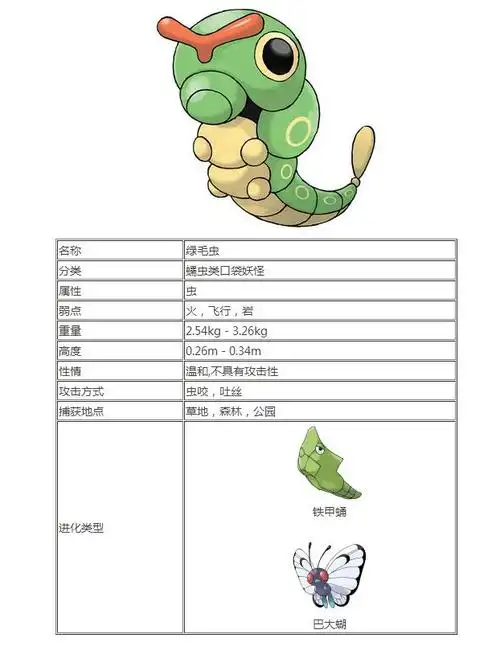 口袋妖怪go虫系图鉴 pokemon go图鉴大全