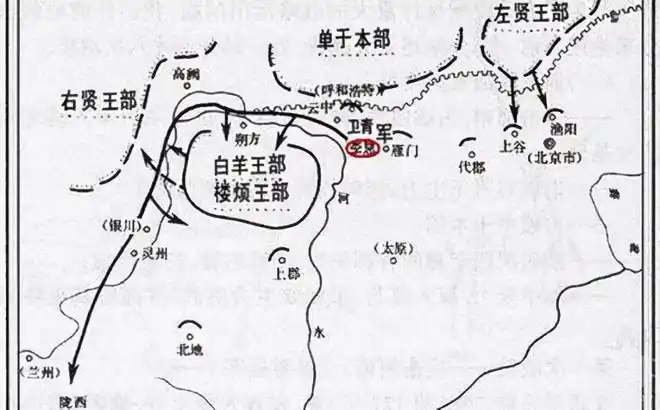(今甘肃北部),取得河南之战的胜果,夺取了河套地区,汉朝设置朔方郡