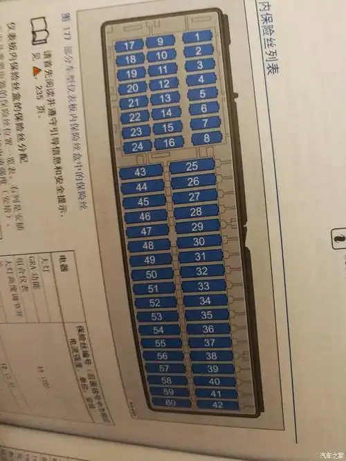 2012大众polo保险丝图 polo保险盒在哪里