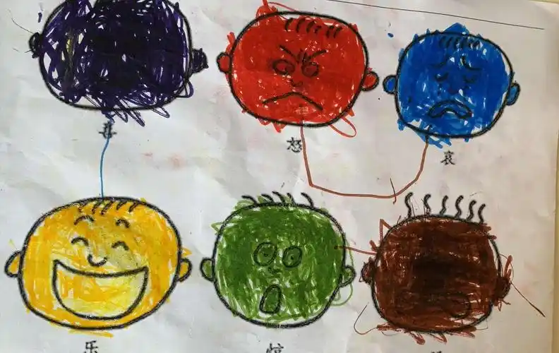 表情与颜色(pyp主题情绪篇)