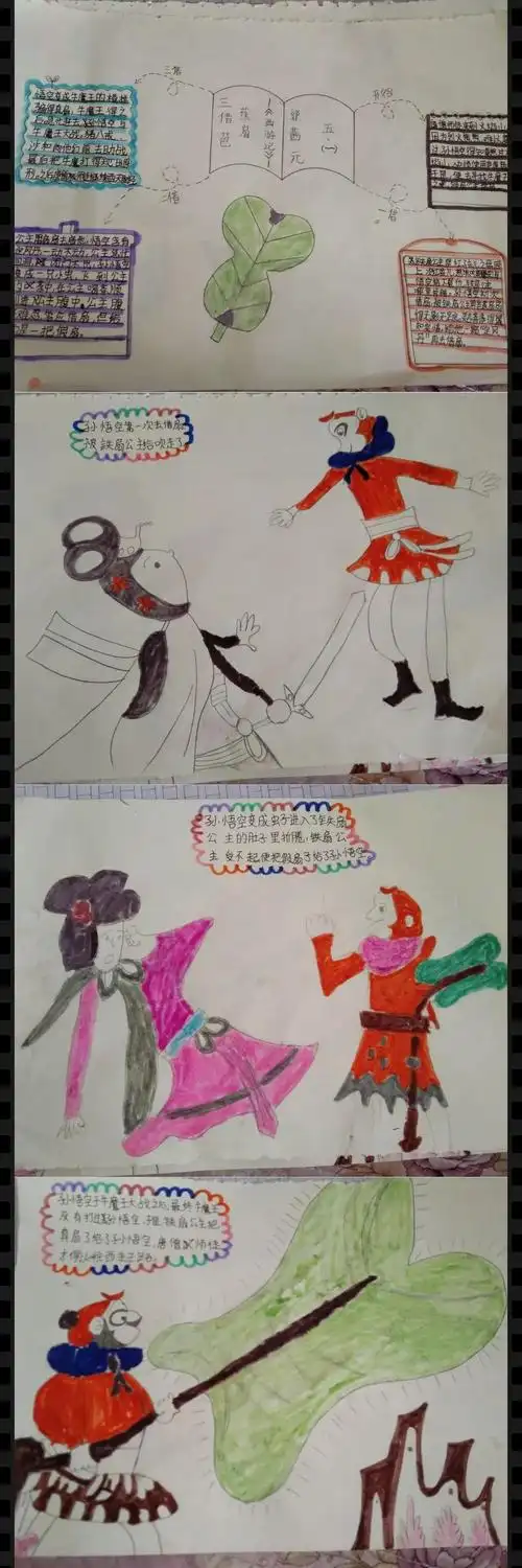 连环画之"三借芭蕉扇"