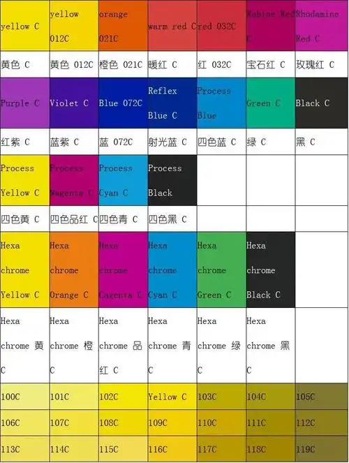 国际准则pantone号颜色对照表