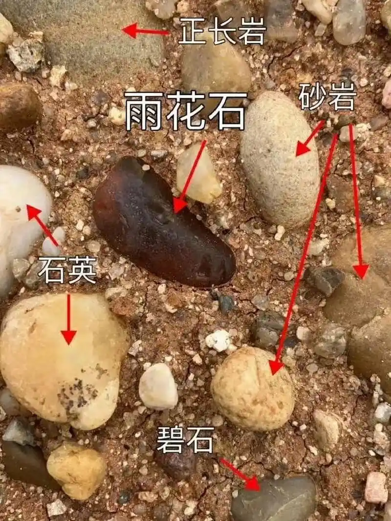 来认识一些常见的石头.