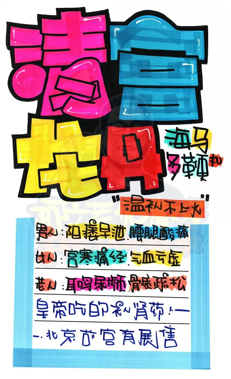 清宫龙丹手绘pop海报.清宫龙丹手绘pop海报|药店手绘po - 抖音