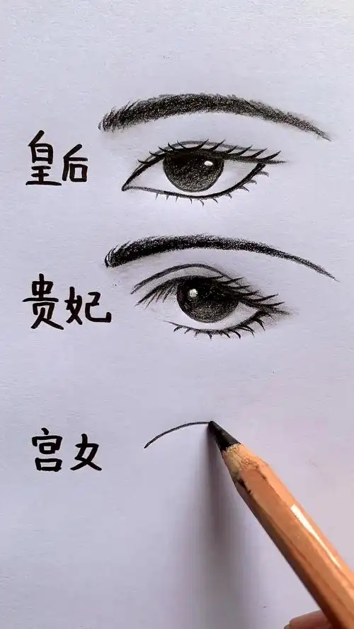 画画原来如此简单#教你画古风眼睛-度小视