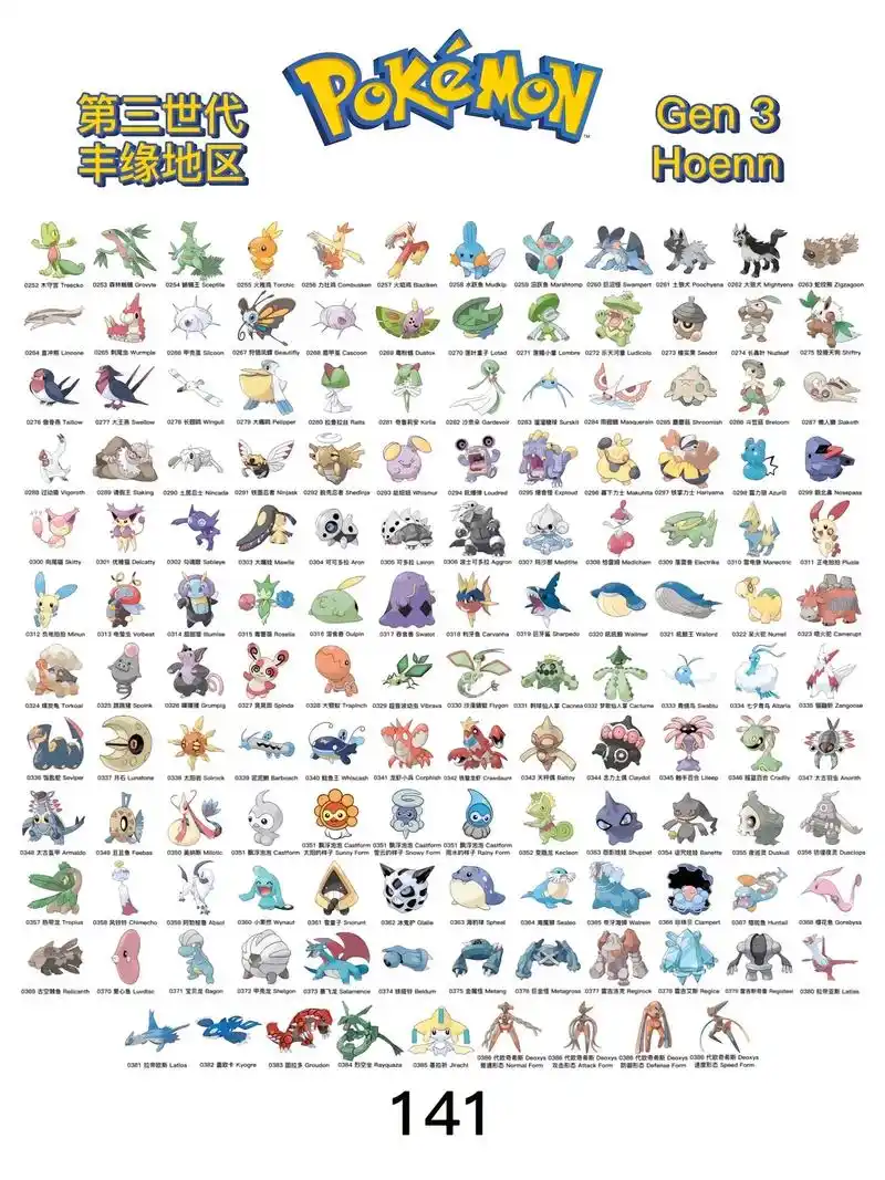 三世代图鉴精灵宝可梦口袋妖怪