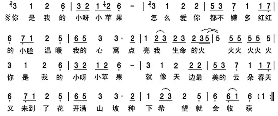 谁能把小苹果简谱拍下来给我?