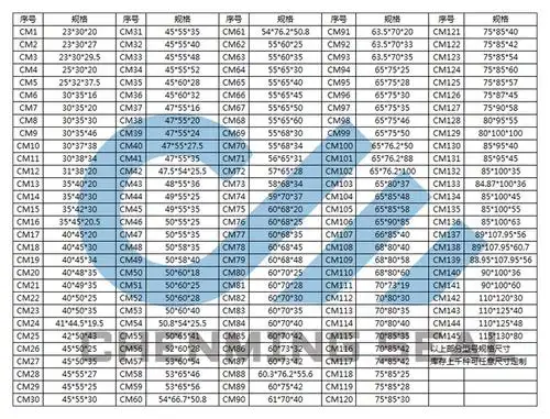 ptfe聚四氟乙烯 不锈钢空压机轴封骨架油封 高压旋转轴密封圈件