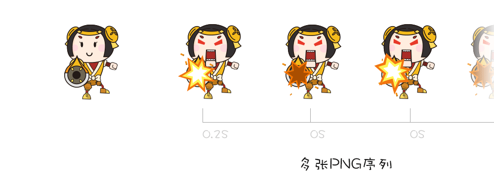 小鲁班儿微信表情专辑