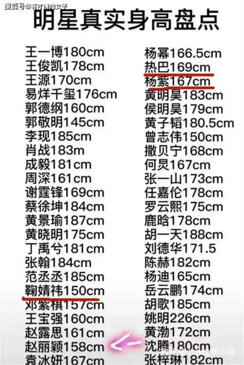 女星真实身高大起底,赵丽颖只有158,看到鞠婧祎:真相了!_女明星