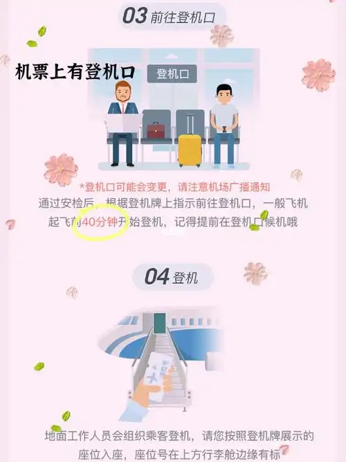 第一次坐飞机631510个超全流程让你装老手!