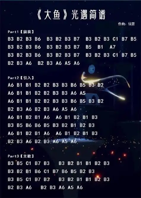 光遇大鱼数字简谱推荐竖琴钢琴谱分享